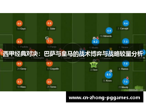 西甲经典对决:巴萨与皇马的战术博弈与战略较量分析 西甲经典对决:巴萨与皇马的战术博弈与战略较量分析
