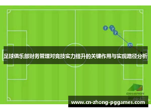 足球俱乐部财务管理对竞技实力提升的关键作用与实现路径分析 足球俱乐部财务管理对竞技实力提升的关键作用与实现路径分析