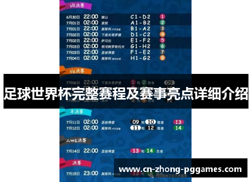 足球世界杯完整赛程及赛事亮点详细介绍 足球世界杯完整赛程及赛事亮点详细介绍