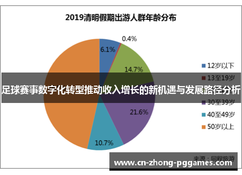 足球赛事数字化转型推动收入增长的新机遇与发展路径分析 足球赛事数字化转型推动收入增长的新机遇与发展路径分析