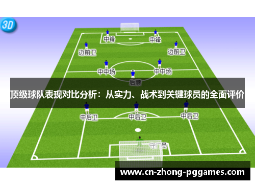 顶级球队表现对比分析:从实力、战术到关键球员的全面评价 顶级球队表现对比分析:从实力、战术到关键球员的全面评价