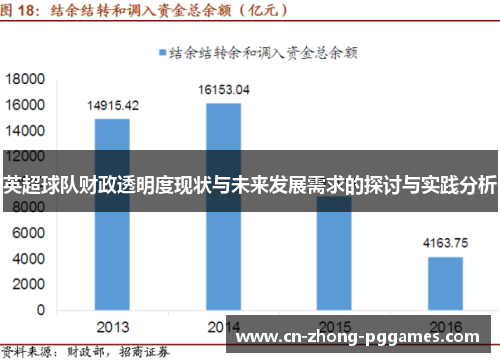 英超球队财政透明度现状与未来发展需求的探讨与实践分析