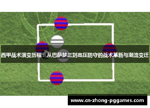 西甲战术演变历程:从巴萨梦三到高压防守的战术革新与潮流变迁 西甲战术演变历程:从巴萨梦三到高压防守的战术革新与潮流变迁