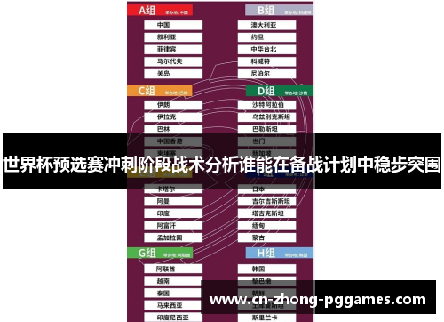 世界杯预选赛冲刺阶段战术分析谁能在备战计划中稳步突围 世界杯预选赛冲刺阶段战术分析谁能在备战计划中稳步突围