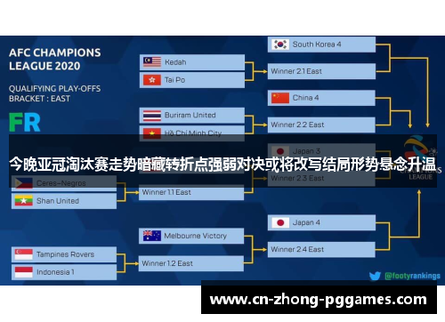 今晚亚冠淘汰赛走势暗藏转折点强弱对决或将改写结局形势悬念升温 今晚亚冠淘汰赛走势暗藏转折点强弱对决或将改写结局形势悬念升温