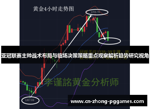 亚冠联赛主帅战术布局与临场决策策略重点观察解析趋势研究视角 亚冠联赛主帅战术布局与临场决策策略重点观察解析趋势研究视角