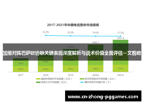 加维对阵巴萨欧协联关键表现深度解析与战术价值全面评估一文前瞻 加维对阵巴萨欧协联关键表现深度解析与战术价值全面评估一文前瞻