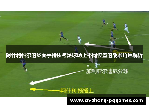 阿什利科尔的多面手特质与足球场上不同位置的战术角色解析 阿什利科尔的多面手特质与足球场上不同位置的战术角色解析