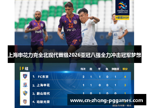 上海申花力克全北现代晋级2026亚冠八强全力冲击冠军梦想 上海申花力克全北现代晋级2026亚冠八强全力冲击冠军梦想