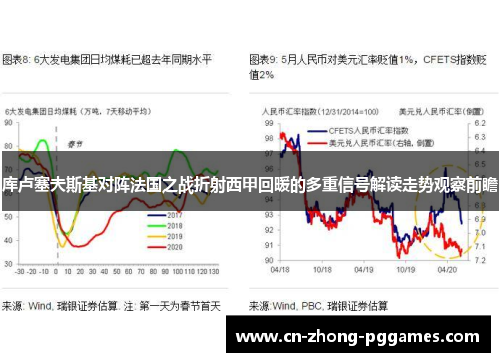 库卢塞夫斯基对阵法国之战折射西甲回暖的多重信号解读走势观察前瞻 库卢塞夫斯基对阵法国之战折射西甲回暖的多重信号解读走势观察前瞻